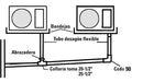 Tubo rígido de PVC ø 32mm (barra 2,5 m)