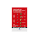 CONJUNTO 5 BICOS GÁS METANO 7MB MONDO HOB INDESIT