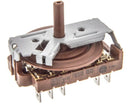 selector de forno TEKA 5p | TURBO MX