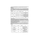 UNIVERSALE - Termómetro Digital para Congelador e Frigorífico - AST-00542215