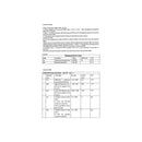 UNIVERSALE - Termóstato digital para congelador - AST-00542216