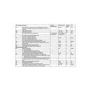 UNIVERSALE - Termóstato digital para frigorífico e congelador - AST-00542214