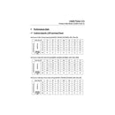UNIVERSALE - Compressor de Frigorífico - AST-00235206