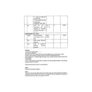 UNIVERSALE - Termóstato digital para congelador - AST-00542216