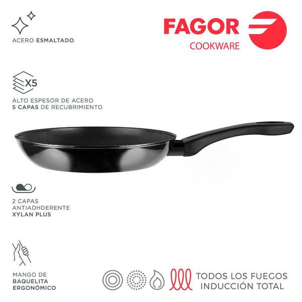 FAGOR Sarten INDUTHERM Negro Ø24