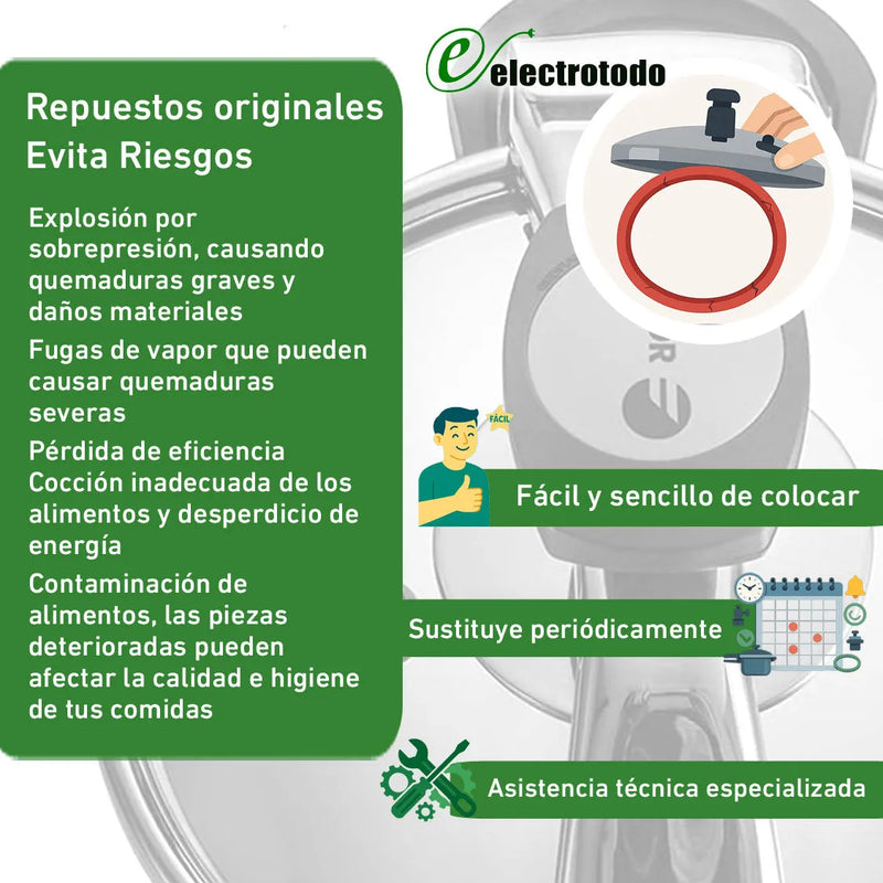 Eixo de panela convencional Fagor M18802962